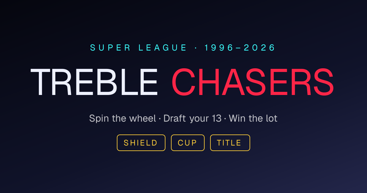 Treble Chasers — Build The Greatest Super League 13